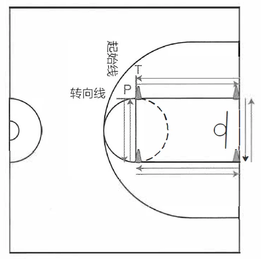 制定篮球交流计划以促进个人技能发展的方法_0